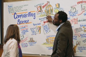 communicating science